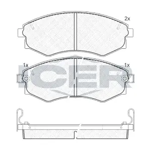 ICER 180877
