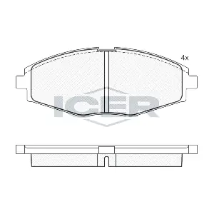 ICER 181262