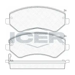 ICER 181512