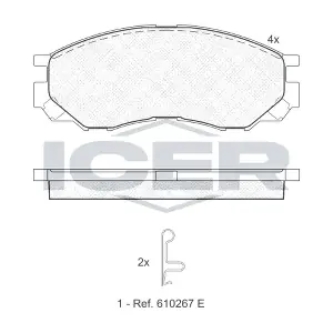 ICER 141234