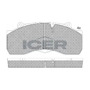 151437 ICER
