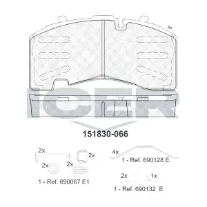 151830 ICER