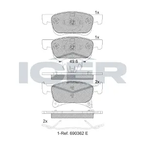 ICER 182221