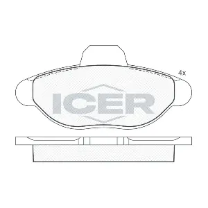 ICER 180923