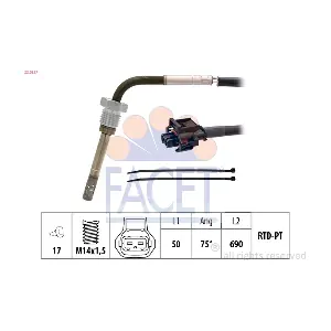 220227 FACET