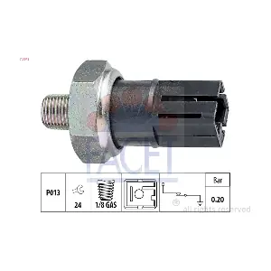 FACET 70042