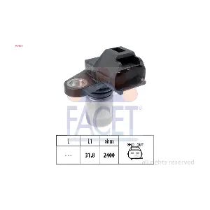 FACET 9.0509