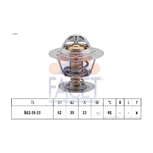 FACET 7.8396S