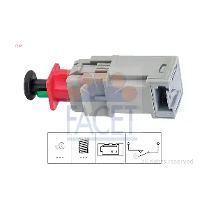 FACET 71207