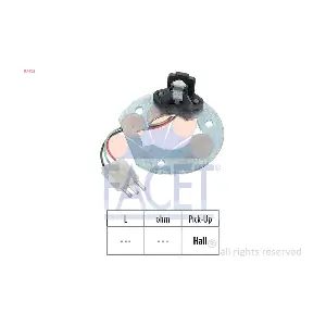 FACET 8.4702