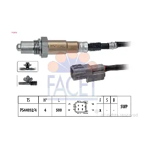 FACET 10.8515