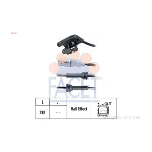 FACET 21.0031
