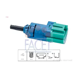 FACET 71286
