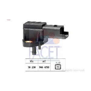 FACET 103030