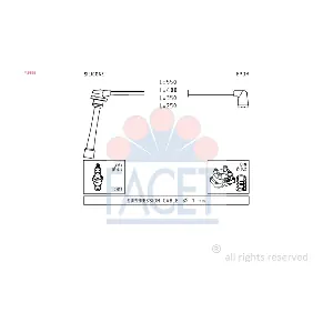 FACET 4.9385