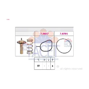 FACET 7.8826