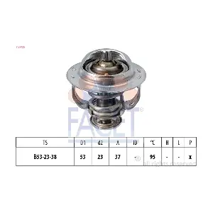 7.8742S FACET