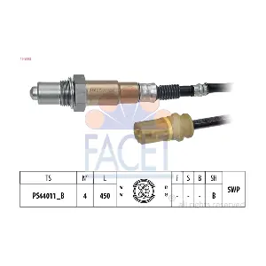 FACET 10.8332