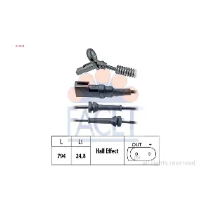 FACET 210151