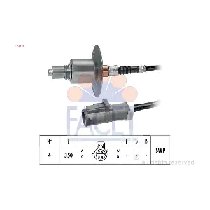 FACET 10.8149
