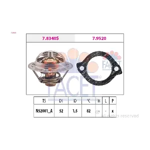 FACET 7.8331