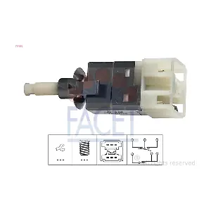 FACET 71206