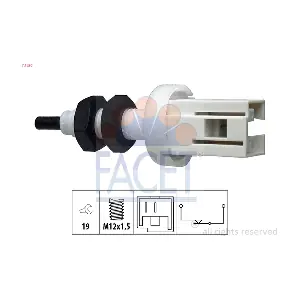 FACET 71250