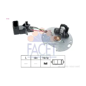 8.4982 FACET