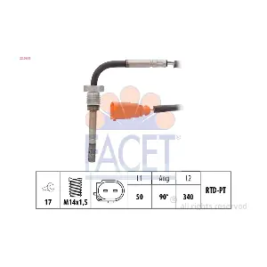 220321 FACET