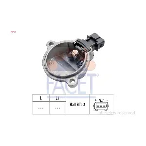 FACET 90401