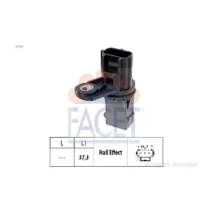 FACET 9.0498