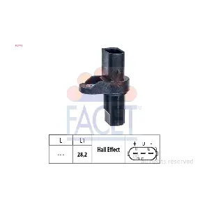 FACET 9.0471