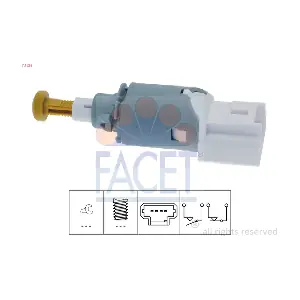 FACET 71225