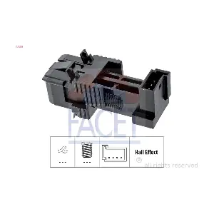 FACET 71215