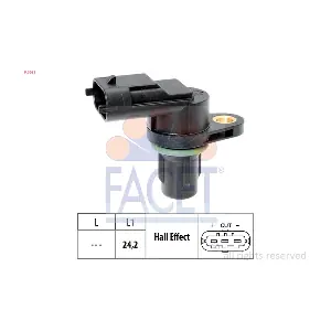 FACET 9.0651