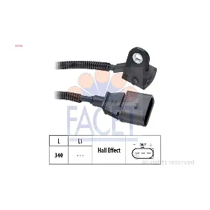 FACET 9.0423