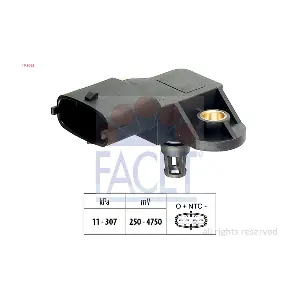 FACET 103082