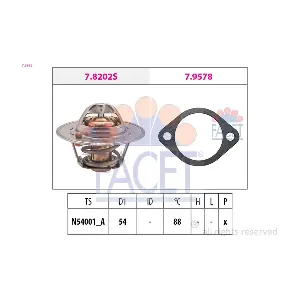 FACET 7.8358