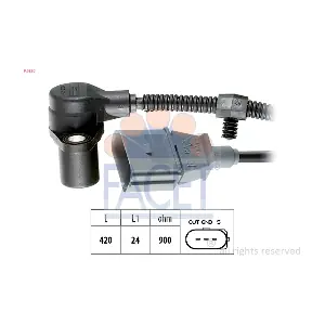 FACET 9.0320