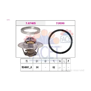 7.8740 FACET