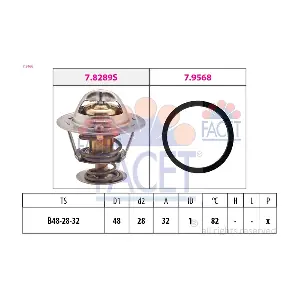 FACET 7.8466