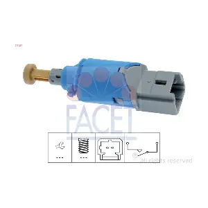 FACET 71224