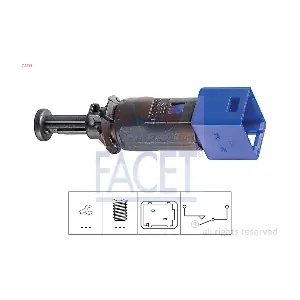 FACET 71195