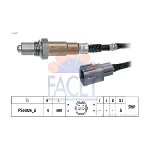 FACET 10.8537