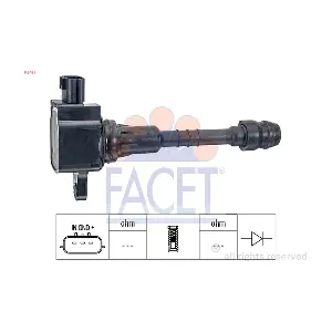 FACET 9.6457