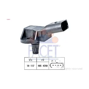 FACET 103157