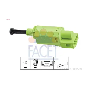 FACET 7.1198