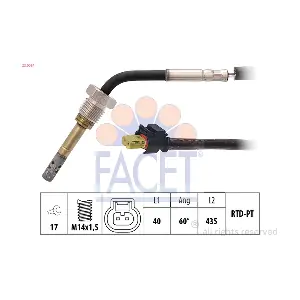 22.0084 FACET