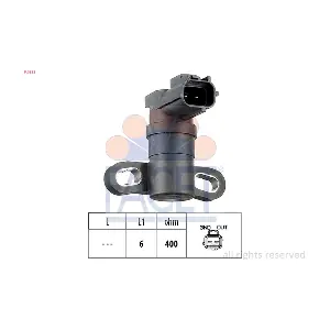 FACET 9.0333