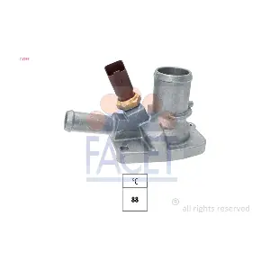 FACET 7.8699
